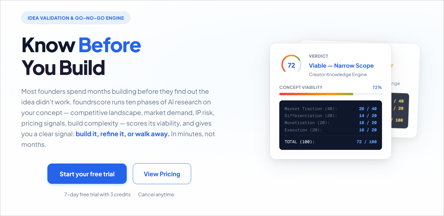 Landing page banner for Foundrscore showing idea viability score and call to start free trial.